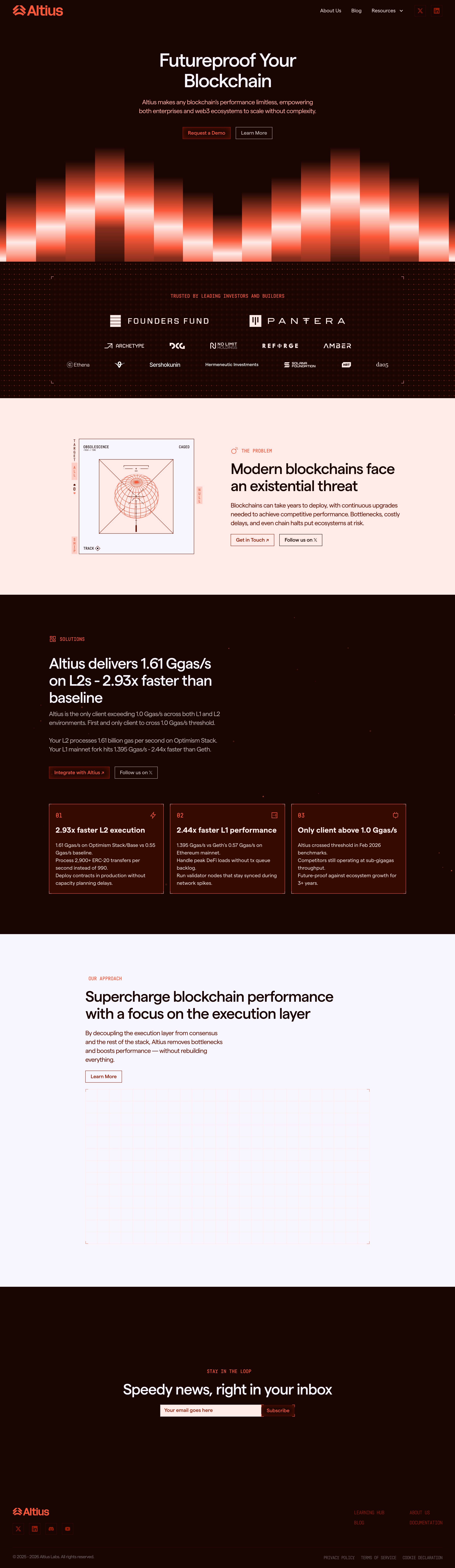 Altius Labs desktop screenshot