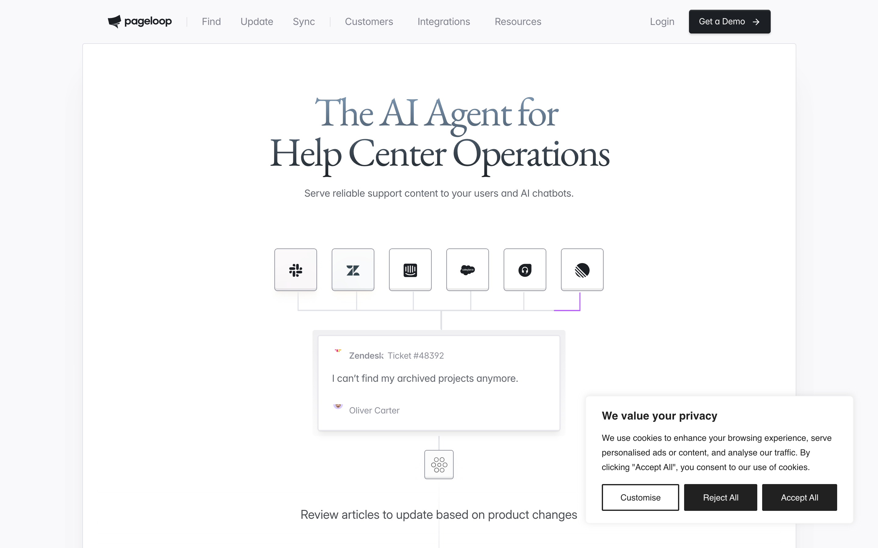 PageLoop website screenshot