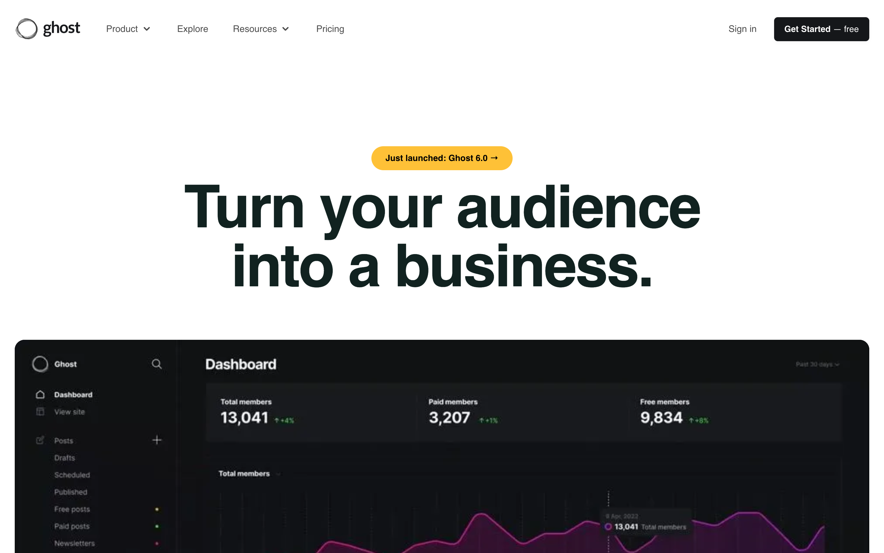 Ghost website screenshot