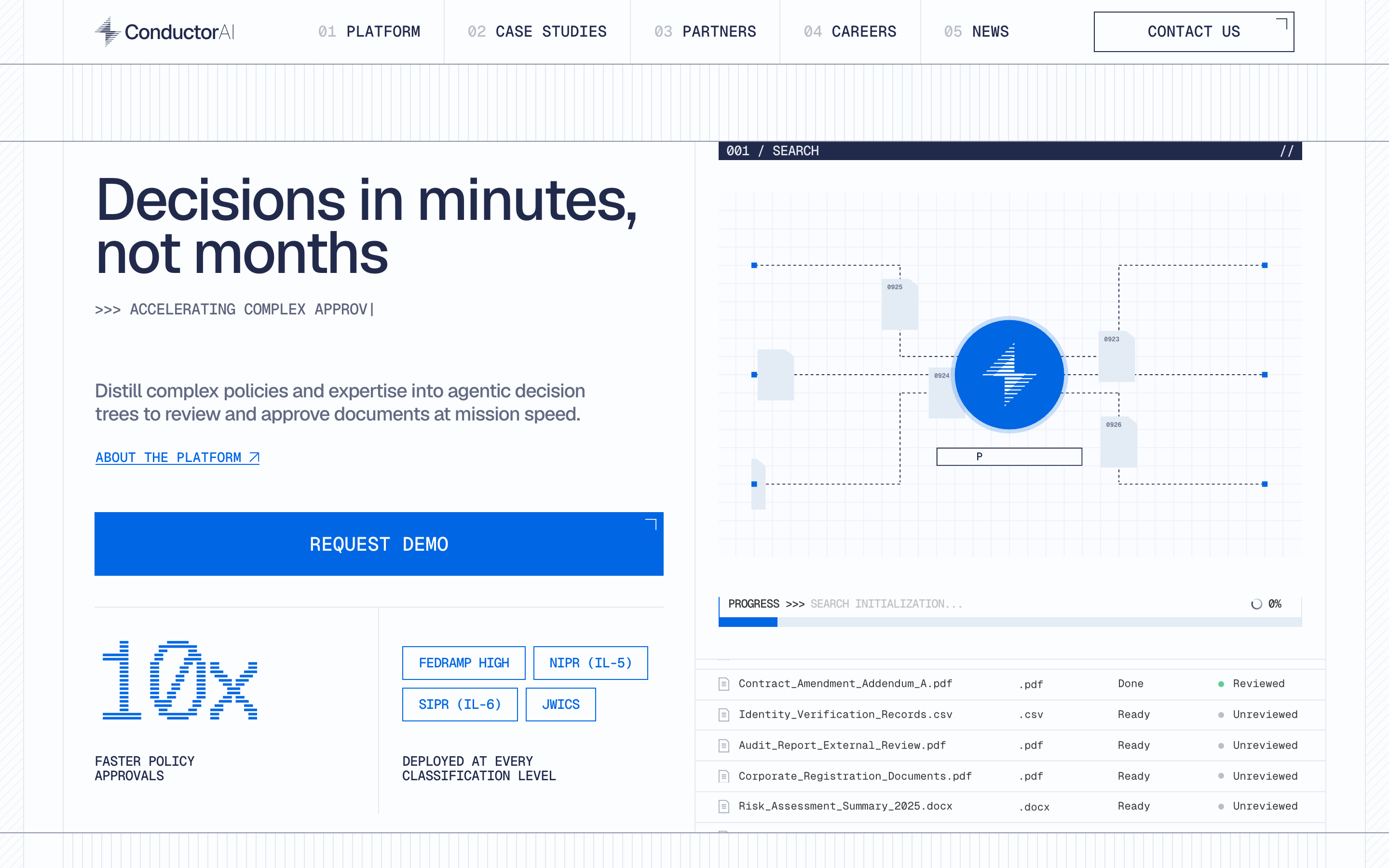 Conductor AI website screenshot