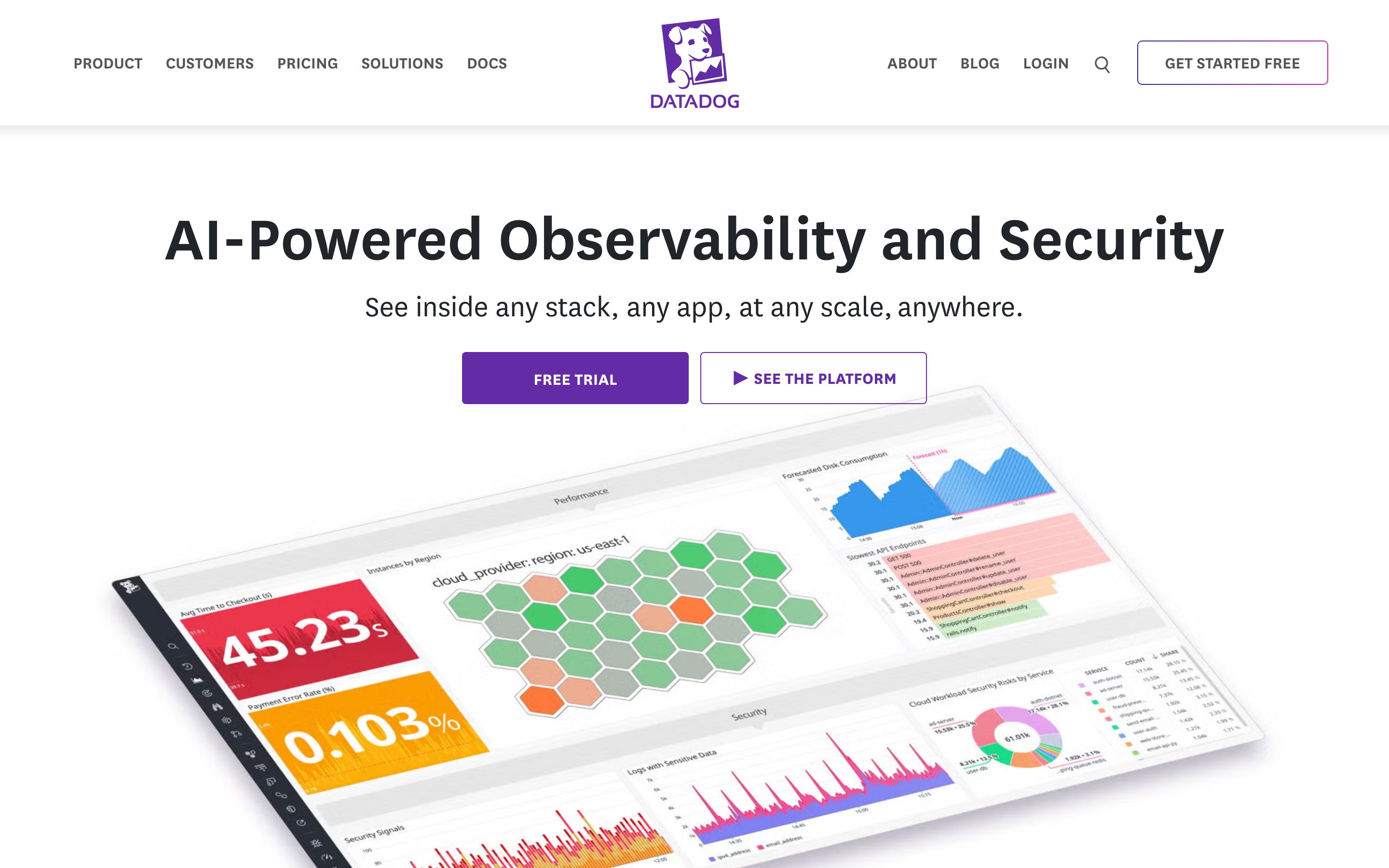 Datadog website screenshot