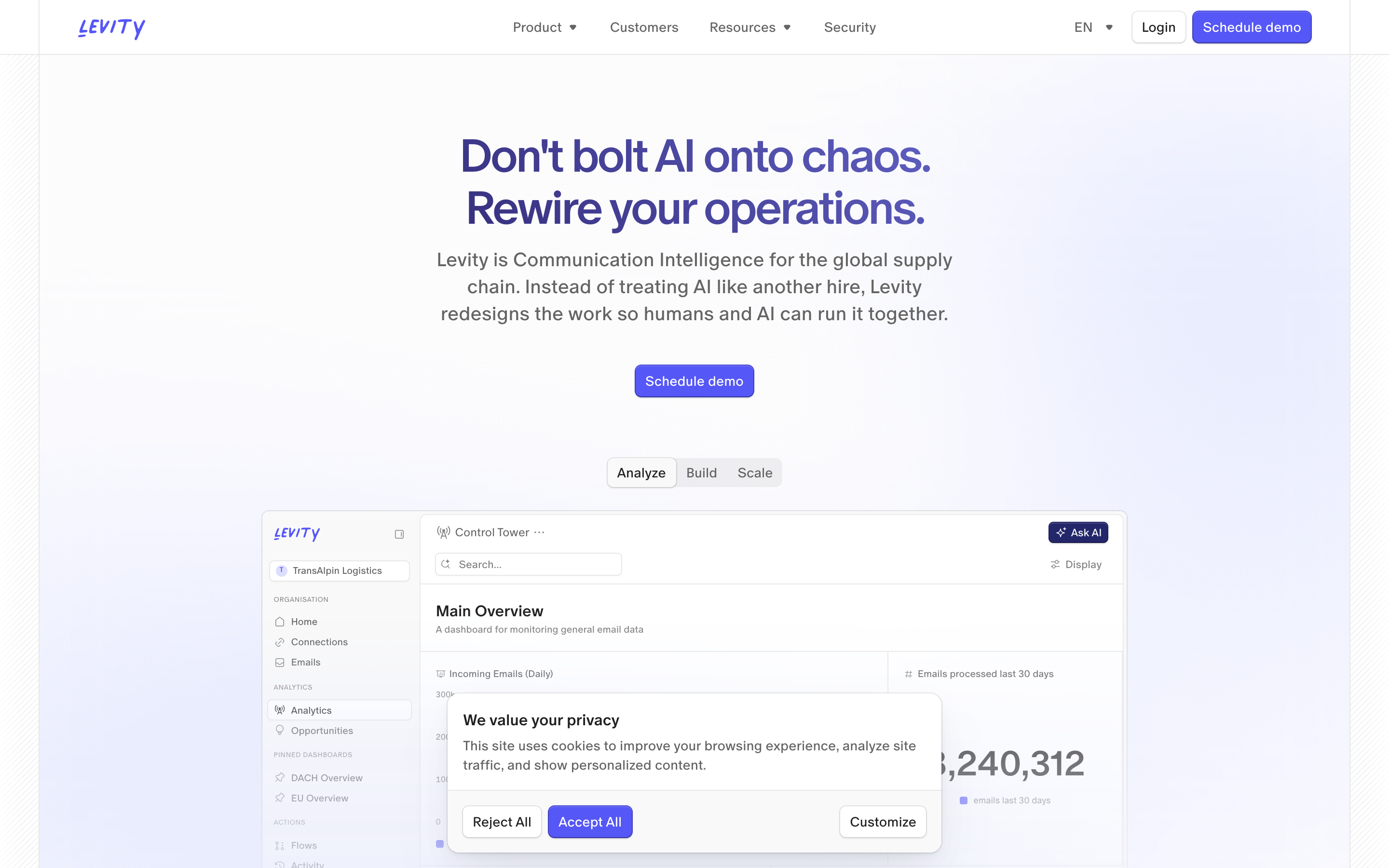 Levity website screenshot