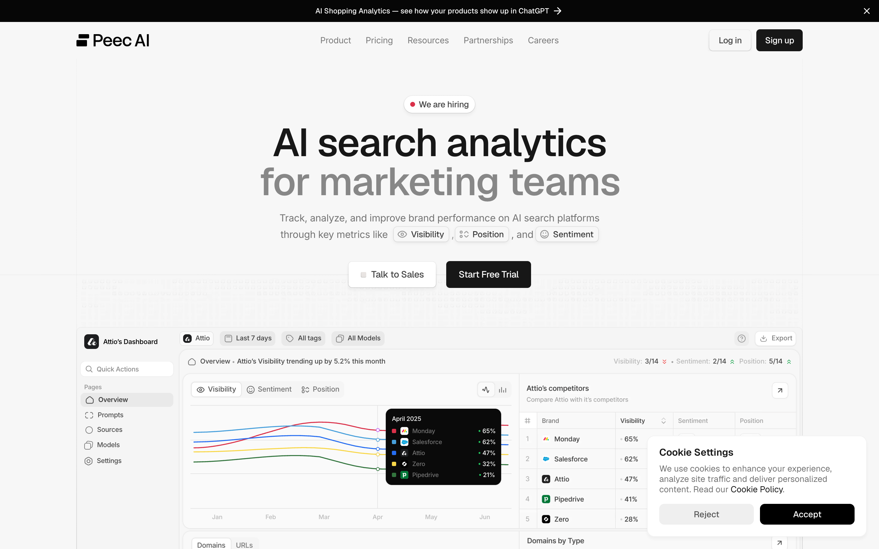 Peec AI website screenshot