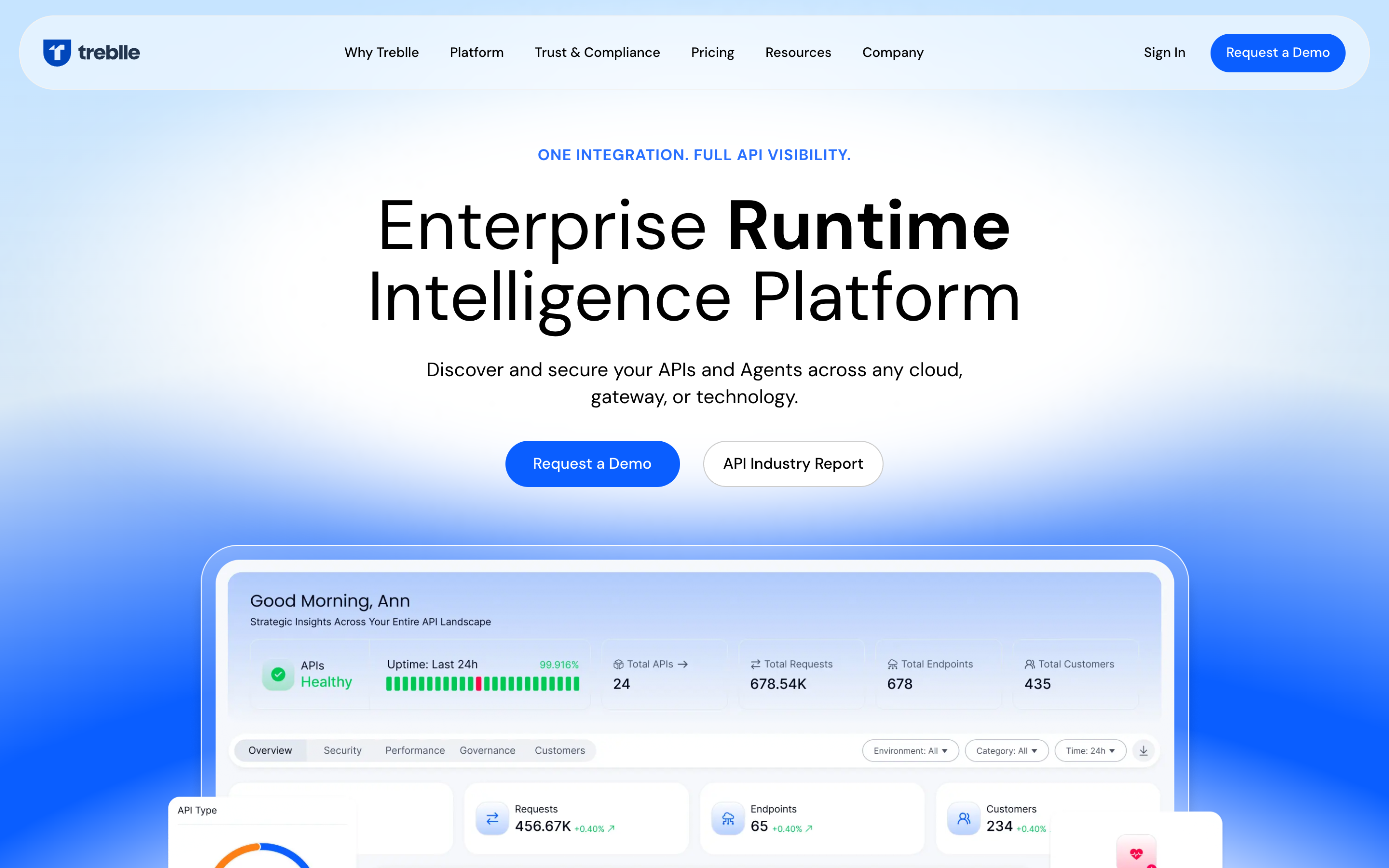 Treblle website screenshot